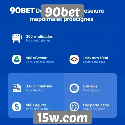 Facilidades de depósito e saque no 90bet